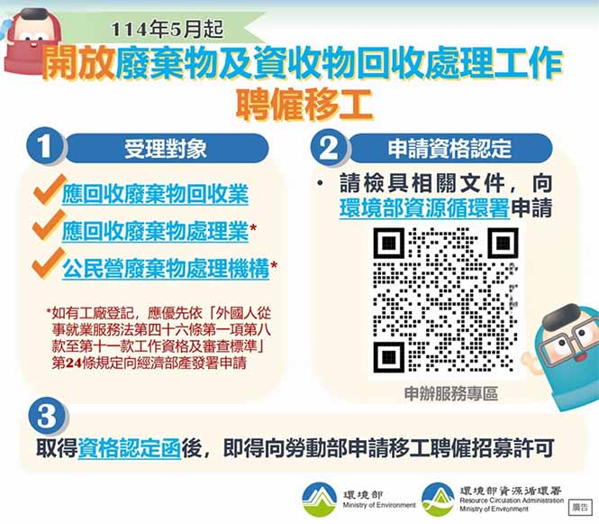 廢棄物處理與資源回收業開放「不用工廠登記」也能申請外勞移工